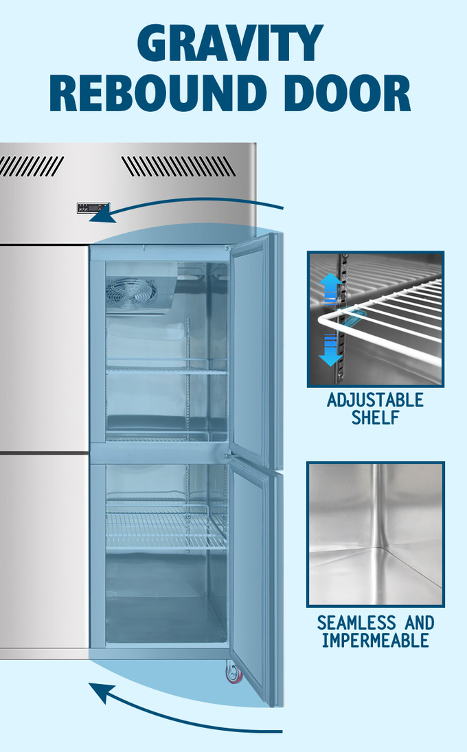 1000 litros del refrigerador del gabinete de los SS GN2/1 de enfriamiento vertical comercial de la fan 6