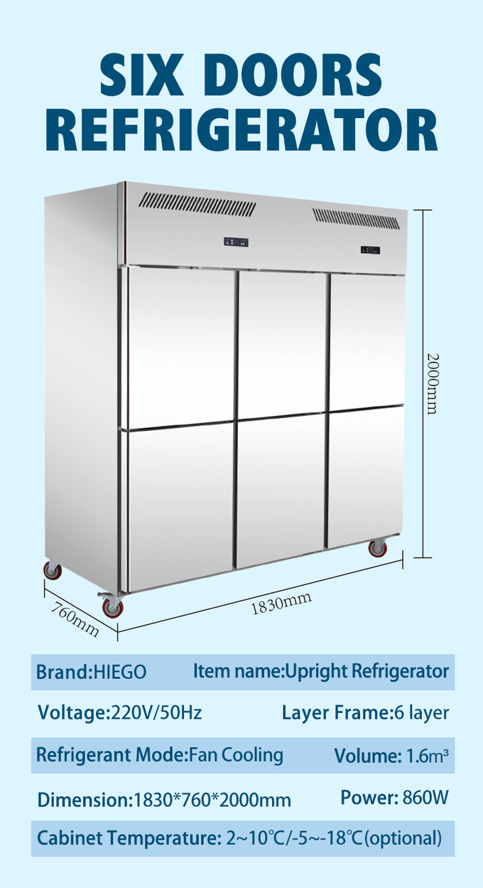 1000 litros del refrigerador del gabinete de los SS GN2/1 de enfriamiento vertical comercial de la fan 10