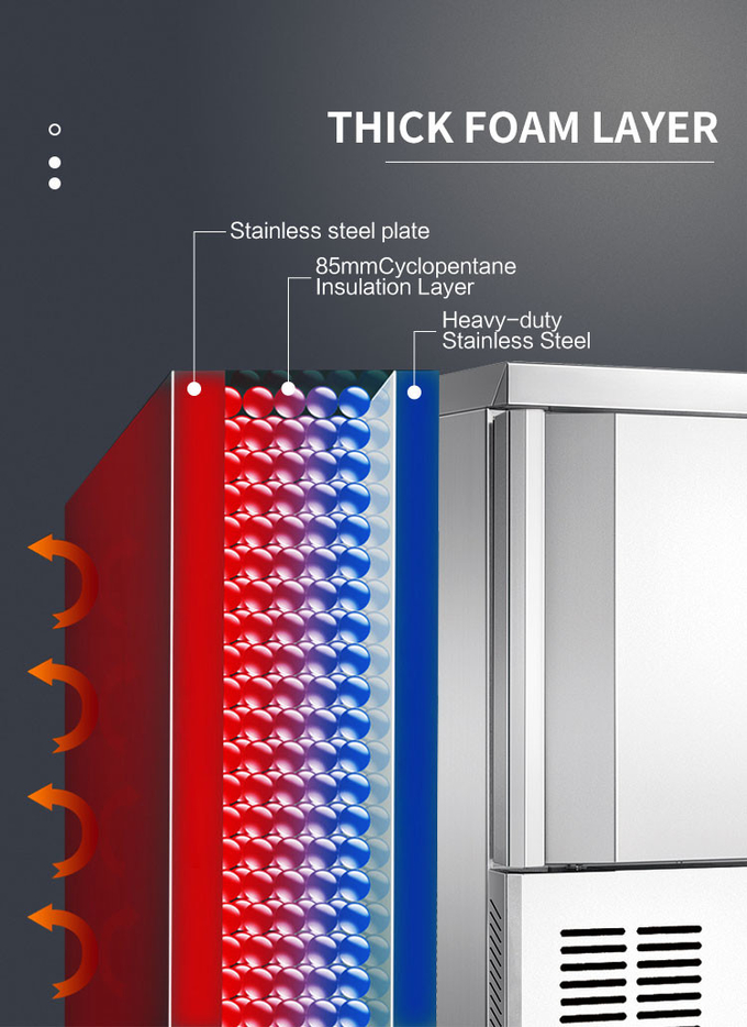 Descongelación automática de la encimera del refrigerador del congelador de la ráfaga del almacenamiento en frío de 5 bandejas 4