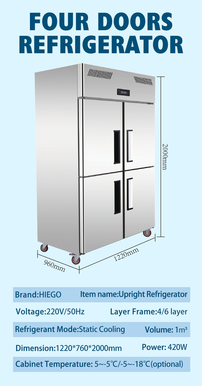 congelador de acero inoxidable de 6 puertas del refrigerador vertical comercial 1600L 9