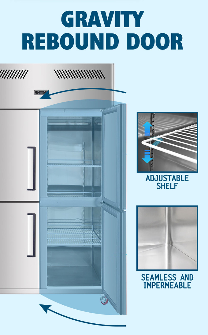 el congelador de acero inoxidable 1000L para las puertas de la carne 4 aviva el refrigerador vertical de enfriamiento de la cocina 5