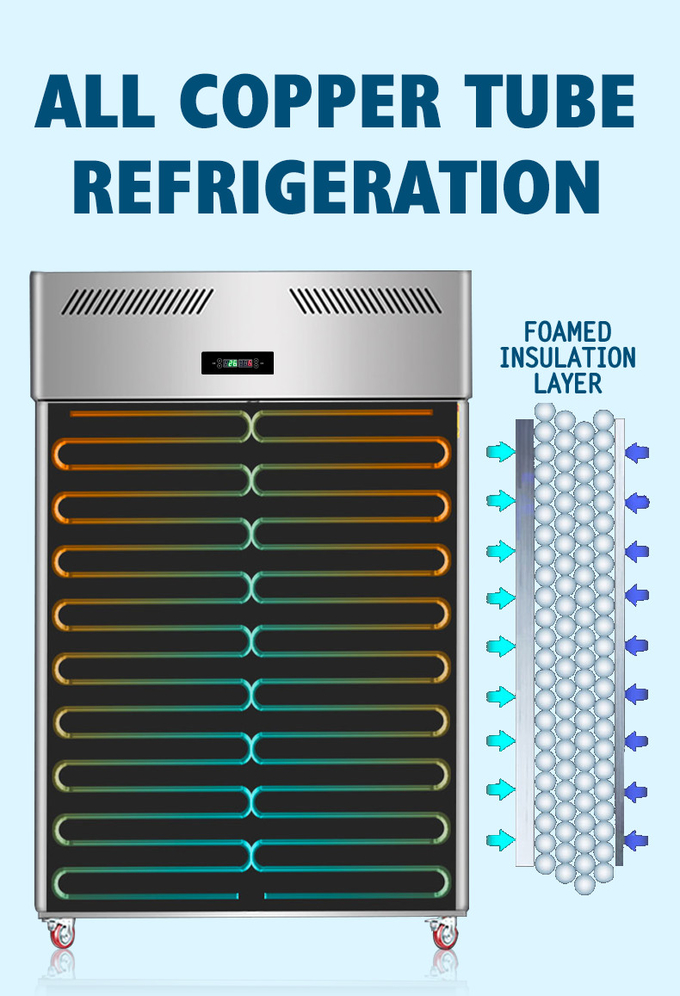 el congelador de acero inoxidable 1000L para las puertas de la carne 4 aviva el refrigerador vertical de enfriamiento de la cocina 6